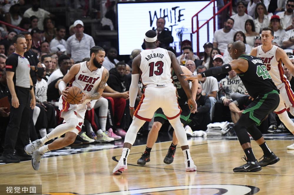 大胆调整 大胆调整